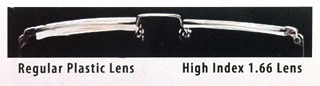 High Index Lenses