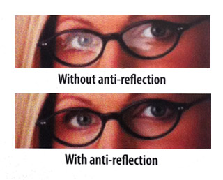 Impact of lenses with anti-reflection coating